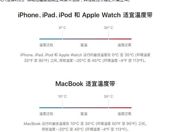 罗田苹果13维修分享iPhone 13耗电越来越快怎么办 